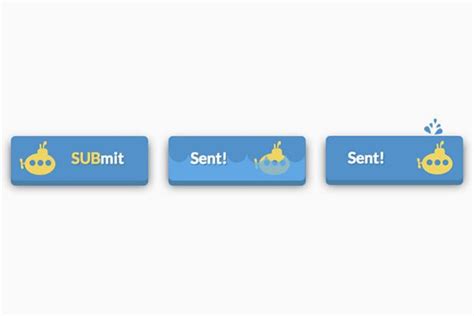 Image result for Keyframes CSS