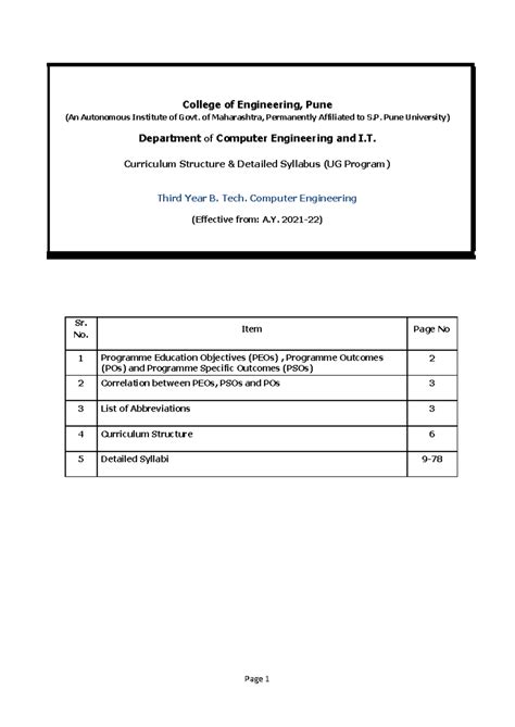 Syllabus for T.Y. B. Tech. (Computer Engineering) 2021-22 Revision ...
