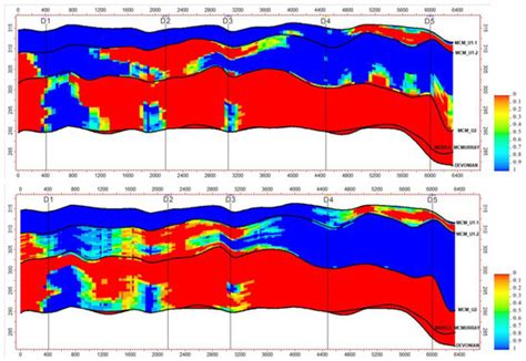 Minerals | Special Issue : Hydrocarbon Generation and Accumulation in ...