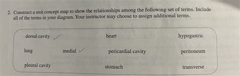 [Solved] . 2. Construct a unit concept map to show the relationships ...