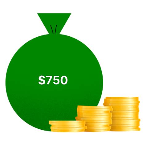 How (And Where) to Get a $750 Personal Loan | Intuit Credit Karma