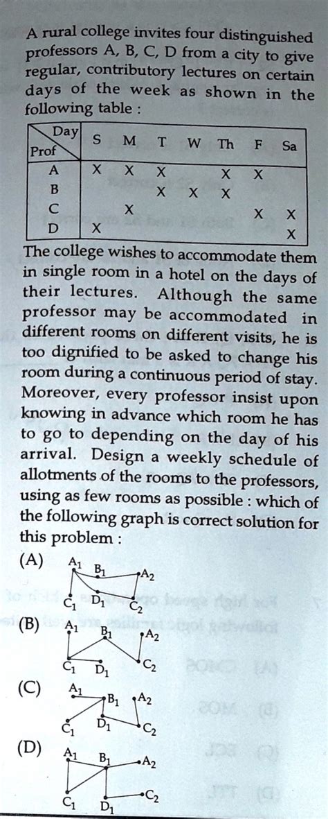 Graph Theory: schedule graph