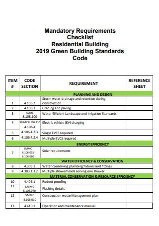 System Requirement Checklist 的图像结果