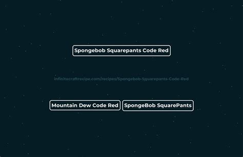 Image result for Spongebob SquarePants Code
