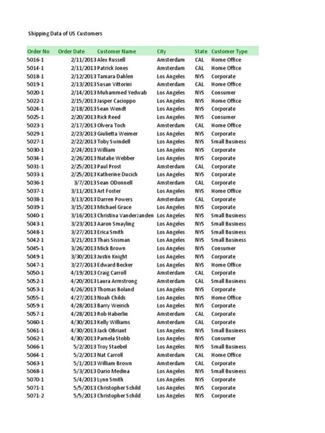 Excel Sheet References Tutorial Advanced 的图像结果