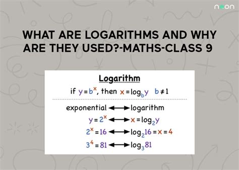 Image result for Logarithm Definition Math