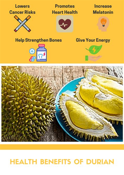 Health Benefits of Durian - Durian Delivery Sg