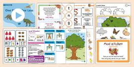 Free Home Education Style Taster Pack - Child Led - Twinkl