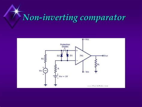 How Comparator Works 的图像结果