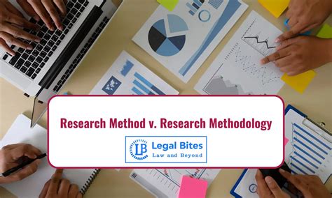 Research Method v. Research Methodology