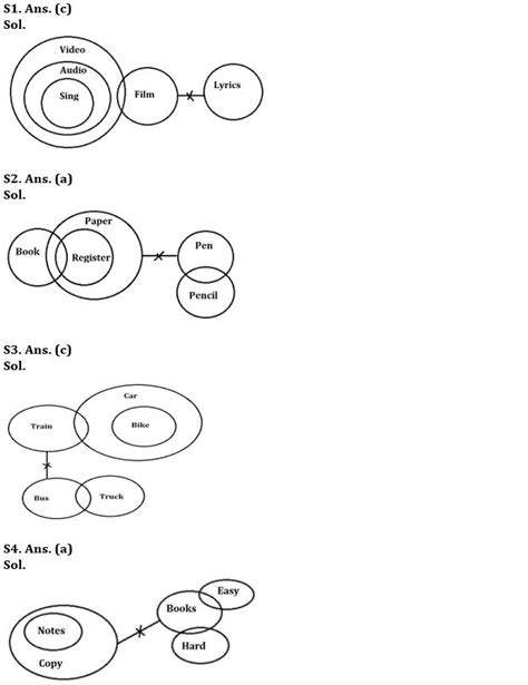 Reasoning Quizzes For IBPS PO Mains 2022- 23rd November