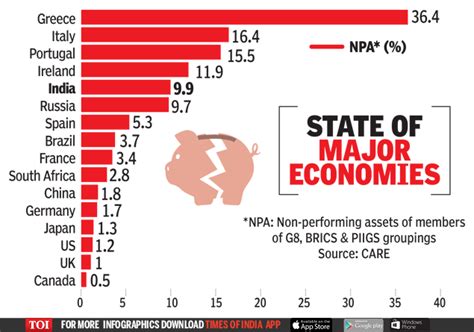 Monthly Anecdotes | Top monthly trending news stories