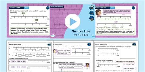 👉 Year 4 DiM: Step 9 Number Line to 10 000 Teaching Pack
