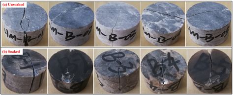 Study on the Mechanical and Permeability Characteristics of Gypsum Rock ...