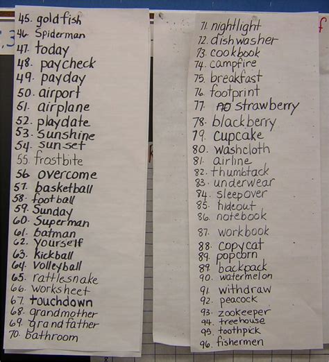 Compound Words Examples 70 的图像结果