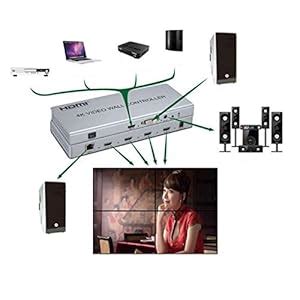 Microware Video Wall Controller High Definition 2x2 Video Wall ...