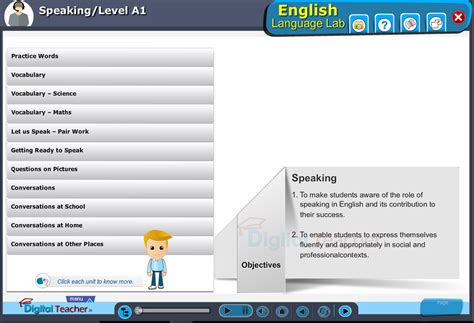 Digital Teacher English Language Lab Speaking Software Infographics ...