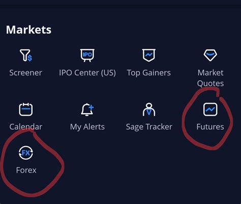 Webull Forex Trading 的图像结果