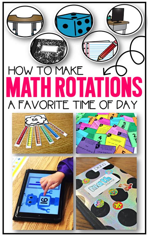 Image result for 3rd Grade Math Rotation