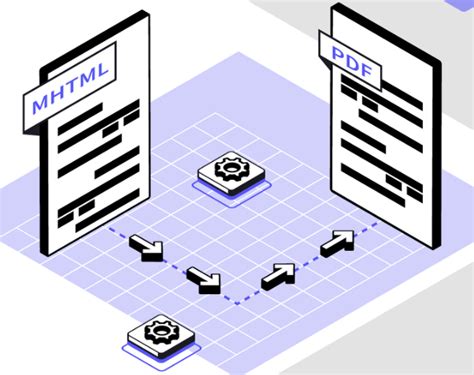 Mhtml File to PDF 的图像结果