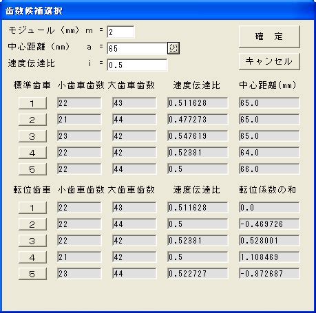 Image result for Addition Program