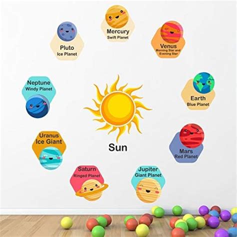 Buy StickMe 'Planets in Our Solar System - Baby - Kids - Learning ...
