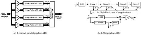 Image result for Parallel Low Power Amp