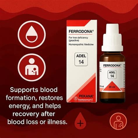 Ferrodona Drops ADEL 14 | Homeopathy for Anaemia & Iron Deficiency ...
