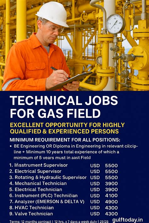 High-Paying Technical Jobs in Gas Field – Apply Now for Supervisor ...