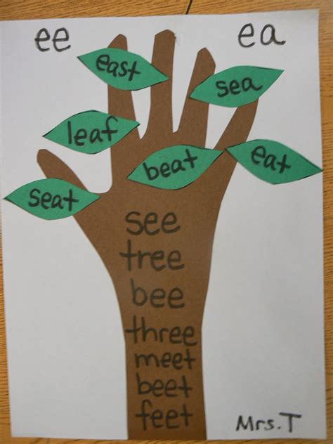 Words That Begin With Ea