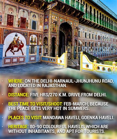 This Sleepy Town In Rajasthan Is Bollywood's Lucky Charm, Only You Don ...