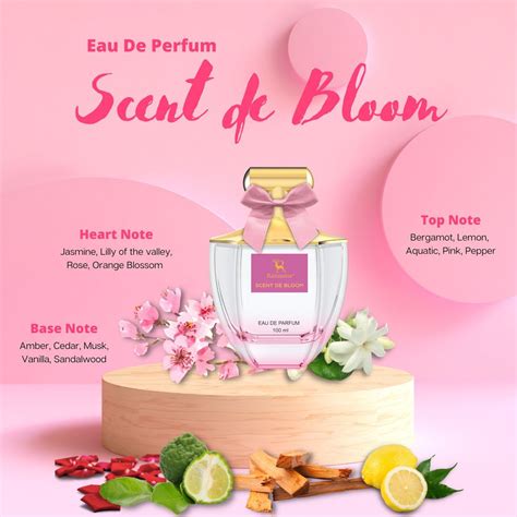 Scent De Bloom - Eau De Parfum - 100ML – Ramsons Perfumes