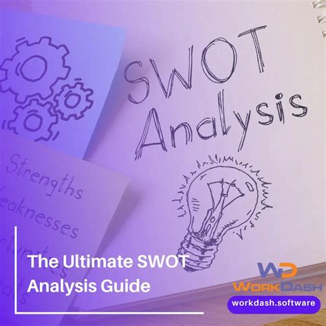 Image result for SWOT Analysis Software Company Examples