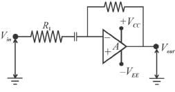 In the differentiating circuit given in the figure, the function of R1 ...
