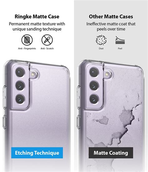 Samsung Galaxy S21 FE Back Cover Case | Fusion - Matte Clear