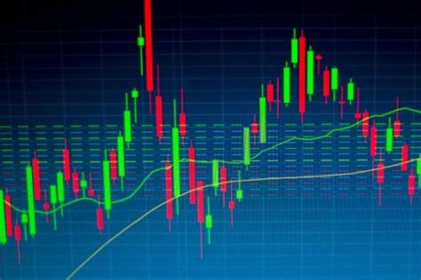 Image result for Forex Candlestick Patterns Cheat Sheet