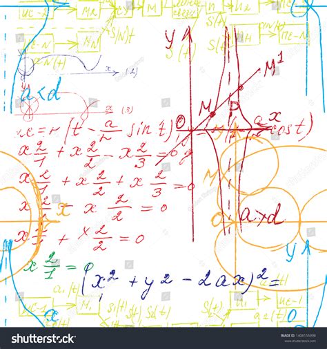 Patterns of Texture Examples Math 的图像结果