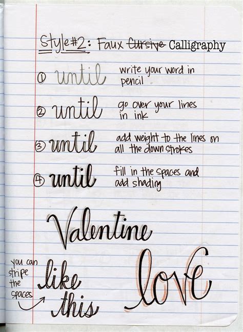 Different Types Of Handwriting Writing at Zoe Bastyan blog