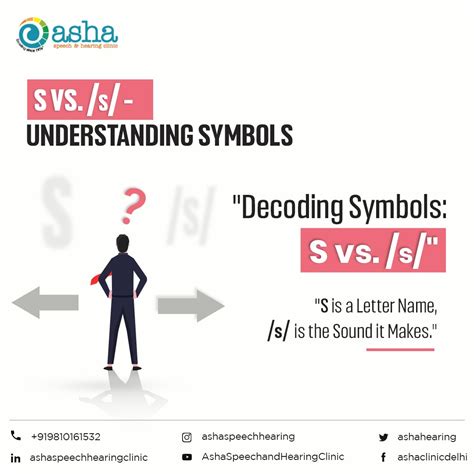 S Sound - Asha Speech and Hearing Clinic
