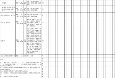 设备维护保养计划表EXCEL模板下载_计划表_图客巴巴