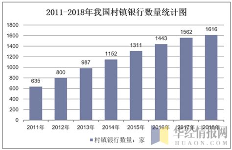 2020年黑龙江省建筑施工企业大数据分析 - 知乎