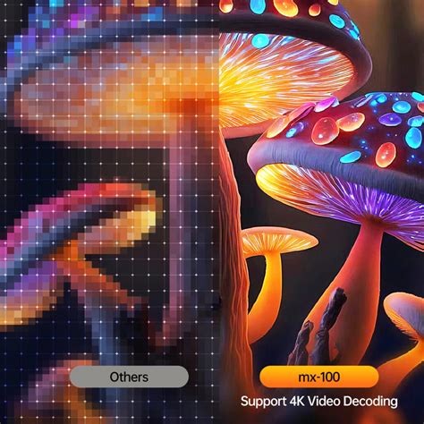 Image result for Android Projector