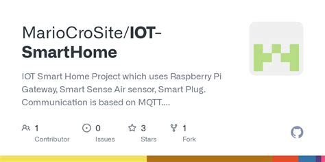 Image result for Python Iot Smart Home