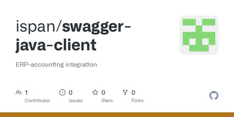 Image result for Swagger Create Client