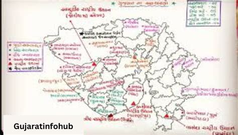 ગુજરાતના અભયારણ્યો PDF - Gujarat na Abhyaran in Gujarati Gujarat Info Hub