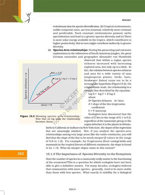 Biodiversity And Conservation - NCERT Book of Class 12 Biology