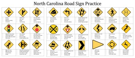 Image result for Road Sign Practice