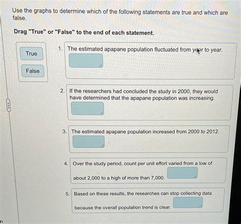 [Solved] Use the graphs to determine which of the following statements are... | Course Hero