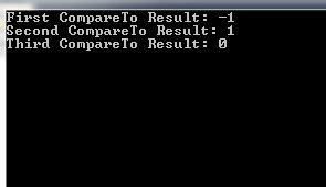Image result for String Compare
