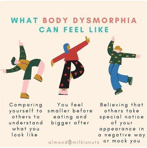 Body Dysmorphia Look Like at Amanda Okane blog